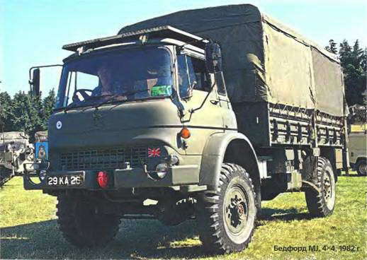 Энциклопедия военных автомобилей 1769~2006 гг. А-И pic_234.jpg