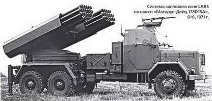 Энциклопедия военных автомобилей 1769~2006 гг. К-Р pic_361.jpg