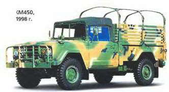 Энциклопедия военных автомобилей 1769~2006 гг. К-Р pic_67.jpg