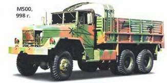 Энциклопедия военных автомобилей 1769~2006 гг. К-Р pic_68.jpg