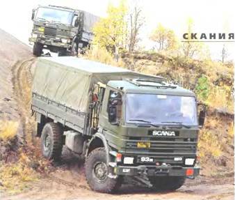 Энциклопедия военных автомобилей 1769~2006 гг. С-Я pic_101.jpg