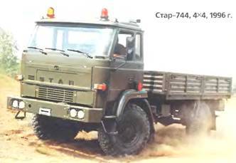Энциклопедия военных автомобилей 1769~2006 гг. С-Я pic_170.jpg