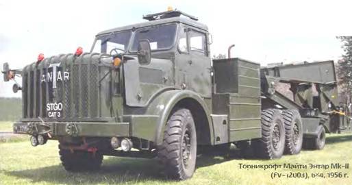Энциклопедия военных автомобилей 1769~2006 гг. С-Я pic_328.jpg