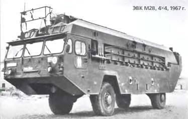 Энциклопедия военных автомобилей 1769~2006 гг. С-Я pic_865.jpg