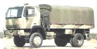 Энциклопедия военных автомобилей 1769~2006 гг. С-Я pic_877.jpg