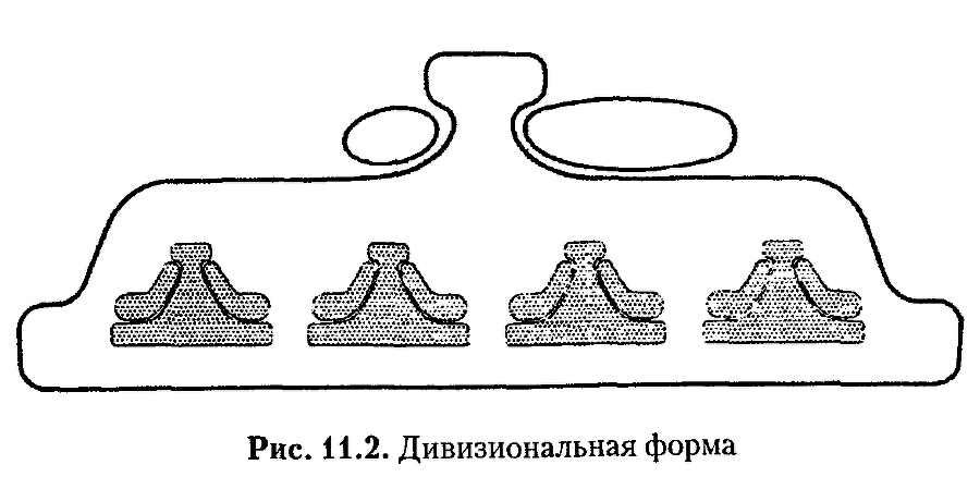 Структура в кулаке: создание эффективной организации img_86.png