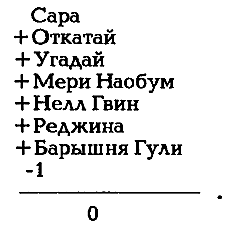 Миры Альфреда Бестера. Том 3 i_011.png