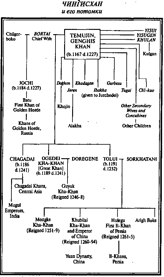 Повелитель Вселенной i_016.png