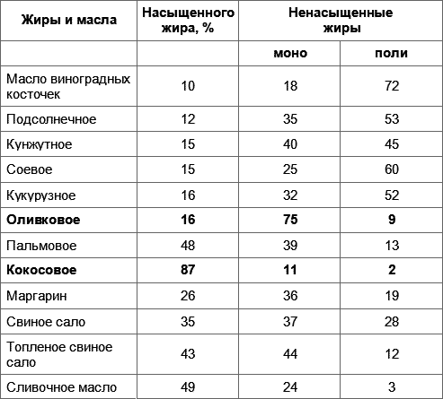 Дети вегетарианцы i_009.png