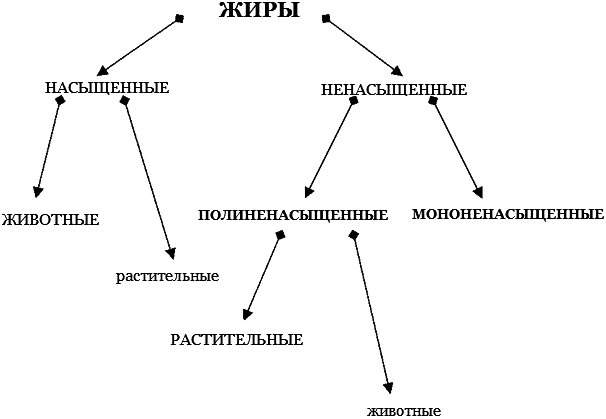 Дети вегетарианцы i_011.png