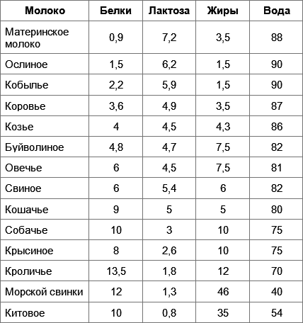 Дети вегетарианцы i_016.png