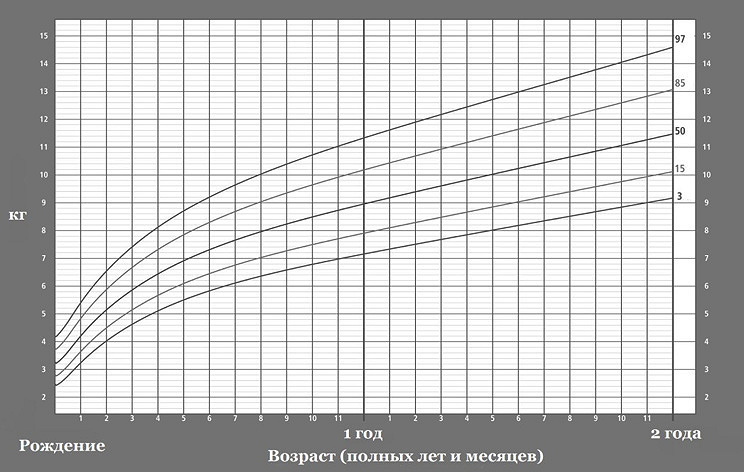Дети вегетарианцы i_021.jpg
