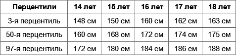 Дети вегетарианцы i_032.png