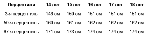 Дети вегетарианцы i_033.png