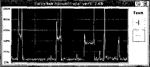 QNX/UNIX: Анатомия параллелизма img_12.png