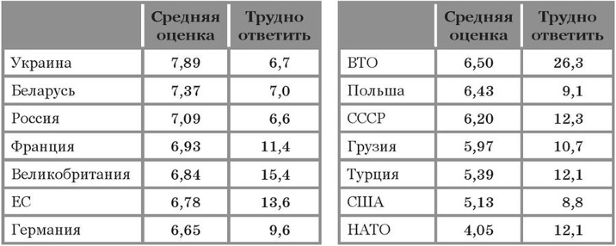 Фашизофрения t_420_1.jpg