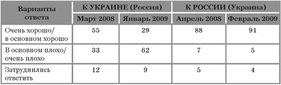 Фашизофрения t_421_1.jpg