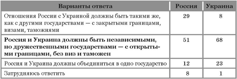 Фашизофрения t_421_2.jpg