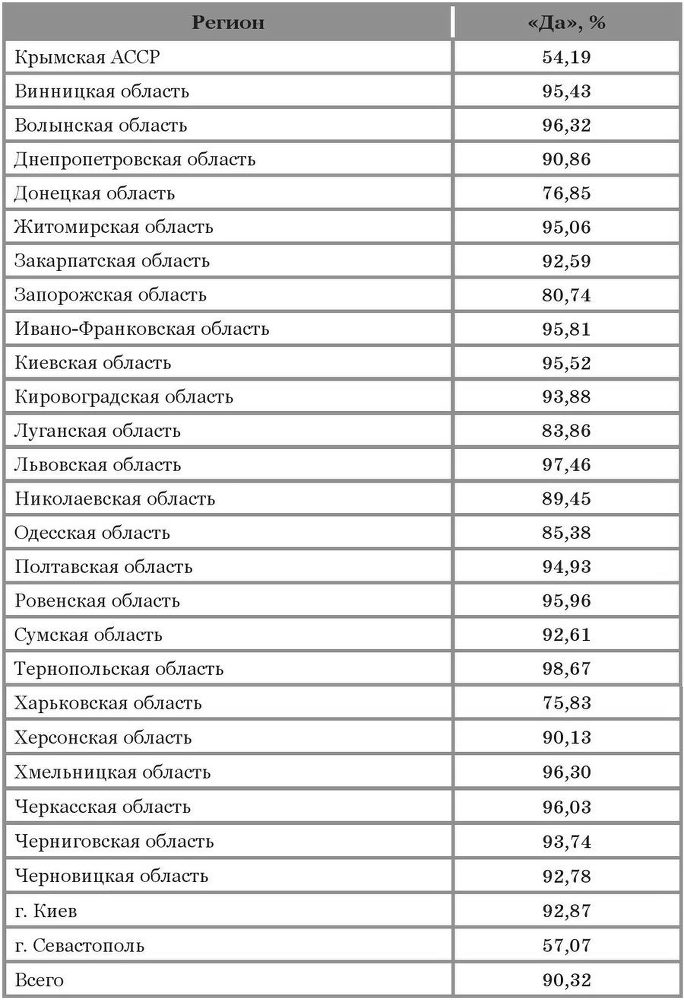 Фашизофрения t_158159.jpg