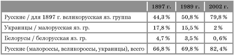 Фашизофрения t_160.jpg