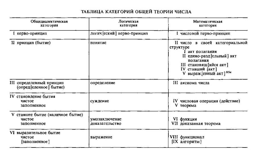 Хаос и структура _18.jpg
