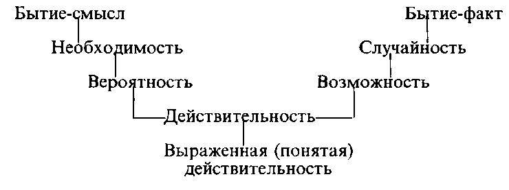 Хаос и структура _1.jpg