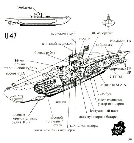 Загадка Скапа-Флоу i_005.png
