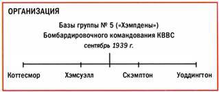 Бомбардировщики союзников 1939-1945 (Справочник - определитель самолетов ) pic_55.jpg