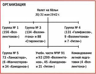 Бомбардировщики союзников 1939-1945 (Справочник - определитель самолетов ) pic_74.jpg
