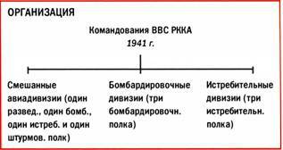 Бомбардировщики союзников 1939-1945 (Справочник - определитель самолетов ) pic_268.jpg