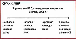Бомбардировщики союзников 1939-1945 (Справочник - определитель самолетов ) pic_33.jpg