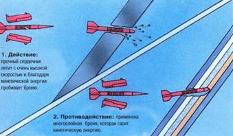 Танки. Иллюстрированная энциклопедия. Часть 1 pic_83.jpg
