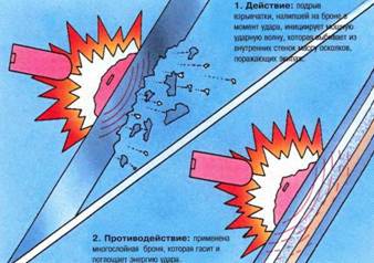 Танки. Иллюстрированная энциклопедия. Часть 1 pic_84.jpg