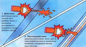 Танки. Иллюстрированная энциклопедия. Часть 1 pic_85.jpg
