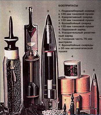 Танки. Иллюстрированная энциклопедия. Часть 1 pic_87.jpg