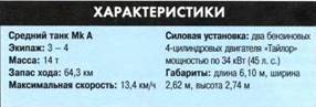 Танки. Иллюстрированная энциклопедия. Часть 1 pic_136.jpg