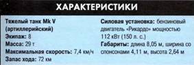 Танки. Иллюстрированная энциклопедия. Часть 1 pic_141.jpg