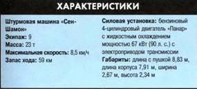 Танки. Иллюстрированная энциклопедия. Часть 1 pic_148.jpg