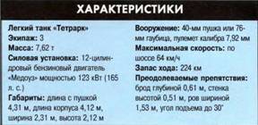 Танки. Иллюстрированная энциклопедия. Часть 1 pic_243.jpg