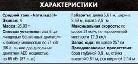 Танки. Иллюстрированная энциклопедия. Часть 1 pic_247.jpg
