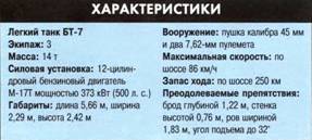 Танки. Иллюстрированная энциклопедия. Часть 1 pic_285.jpg