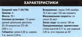 Танки. Иллюстрированная энциклопедия. Часть 1 pic_287.jpg