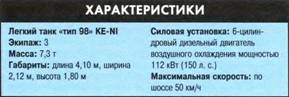 Танки. Иллюстрированная энциклопедия. Часть 1 pic_314.jpg