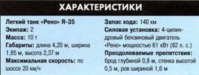 Танки. Иллюстрированная энциклопедия. Часть 1 pic_325.jpg