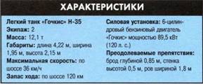 Танки. Иллюстрированная энциклопедия. Часть 1 pic_332.jpg
