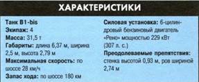 Танки. Иллюстрированная энциклопедия. Часть 1 pic_336.jpg