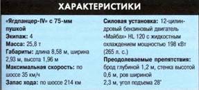 Танки. Иллюстрированная энциклопедия. Часть 1 pic_350.jpg