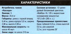 Танки. Иллюстрированная энциклопедия. Часть 1 pic_353.jpg