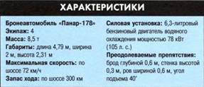 Танки. Иллюстрированная энциклопедия. Часть 2 pic_2.jpg