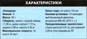 Танки. Иллюстрированная энциклопедия. Часть 2 pic_67.jpg